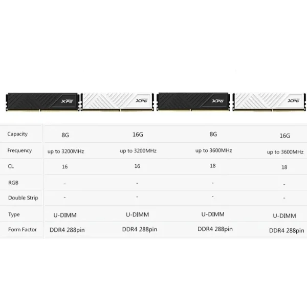 Memoria Ram ADATA XPG D35 DDR4 8GB 16GB 32GB 3200-3600MHz 2 Memoria Ram ADATA XPG D35 DDR4 8GB 16GB 32GB 3200-3600MHz - Image 2